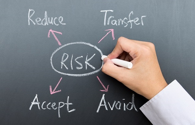 Should investors turn to risk assets to combat volatile markets?